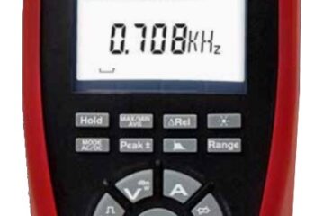 atex multi metres
